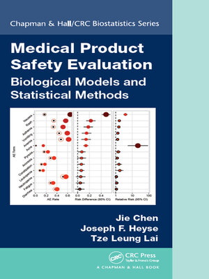 cover image of Medical Product Safety Evaluation